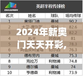 2024年新奧門天天開彩,實地驗證數(shù)據(jù)設(shè)計_4K版1.409