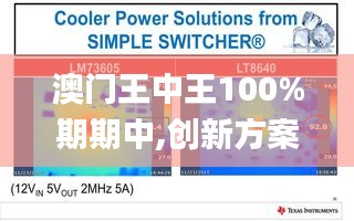 澳門王中王100%期期中,創(chuàng)新方案解析_Tizen16.684