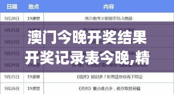 澳門今晚開(kāi)獎(jiǎng)結(jié)果開(kāi)獎(jiǎng)記錄表今晚,精確分析解析說(shuō)明_QHD版4.705