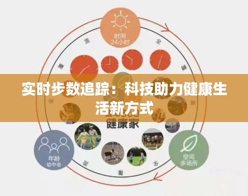 實時步數(shù)追蹤：科技助力健康生活新方式