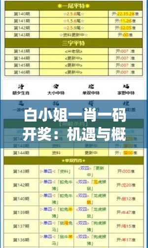 白小姐一肖一碼開獎：機遇與概率的博弈之道