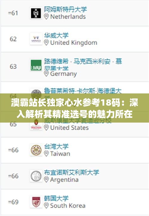 澳霸站長獨家心水參考18碼：深入解析其精準選號的魅力所在