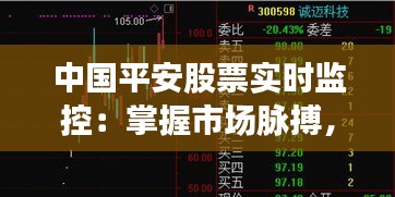 中國平安股票實時監(jiān)控：掌握市場脈搏，把握投資先機