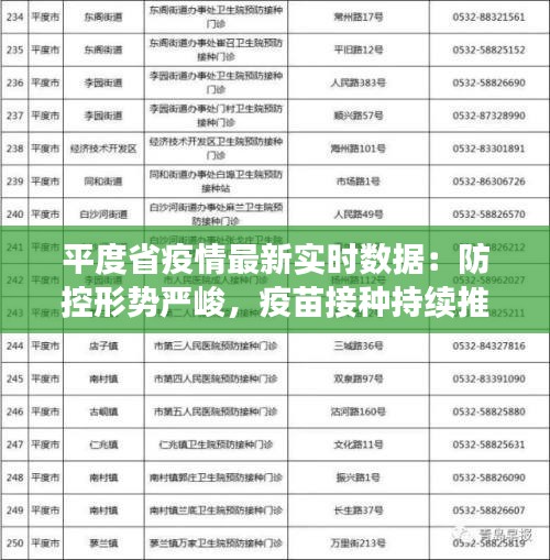 平度省疫情最新實時數(shù)據(jù)：防控形勢嚴(yán)峻，疫苗接種持續(xù)推進
