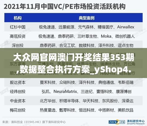 大眾網(wǎng)官網(wǎng)澳門開獎結(jié)果353期,數(shù)據(jù)整合執(zhí)行方案_yShop4.326
