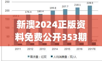 新澳2024正版資料免費(fèi)公開353期,創(chuàng)新性策略設(shè)計(jì)_專家版4.166