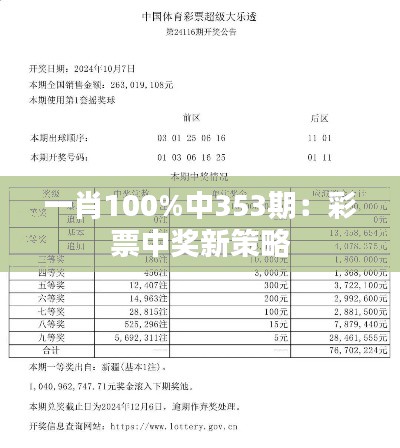 一肖100%中353期：彩票中獎(jiǎng)新策略