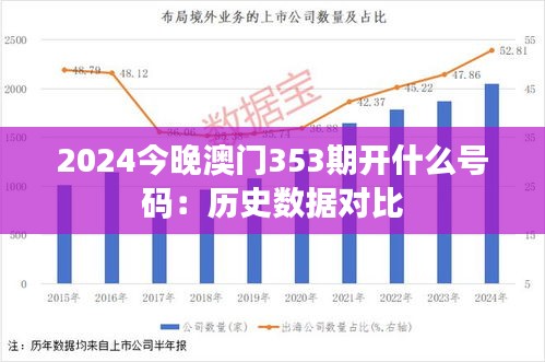 2024今晚澳門353期開什么號碼：歷史數(shù)據(jù)對比