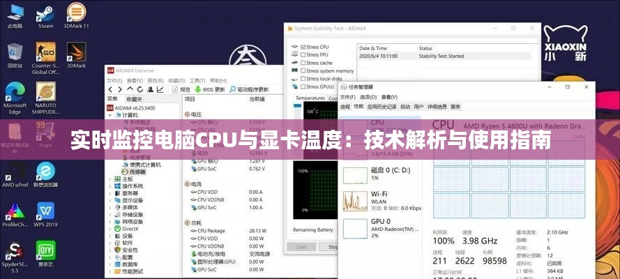 實時監(jiān)控電腦CPU與顯卡溫度：技術解析與使用指南