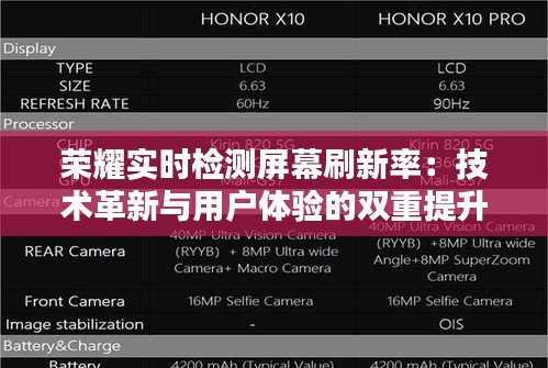 榮耀實(shí)時(shí)檢測(cè)屏幕刷新率：技術(shù)革新與用戶體驗(yàn)的雙重提升