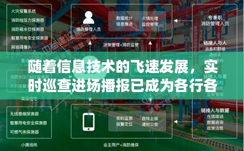 隨著信息技術(shù)的飛速發(fā)展，實(shí)時(shí)巡查進(jìn)場(chǎng)播報(bào)已成為各行各業(yè)不可或缺的一部分。無(wú)論是施工現(xiàn)場(chǎng)、交通樞紐還是其他重要場(chǎng)所，實(shí)時(shí)巡查進(jìn)場(chǎng)播報(bào)都能為現(xiàn)場(chǎng)管理提供及時(shí)、準(zhǔn)確的信息，確保各項(xiàng)工作有序進(jìn)行。那么，如何撰寫一篇高質(zhì)量的實(shí)時(shí)巡查進(jìn)場(chǎng)播報(bào)呢？以下將為您詳細(xì)介紹。