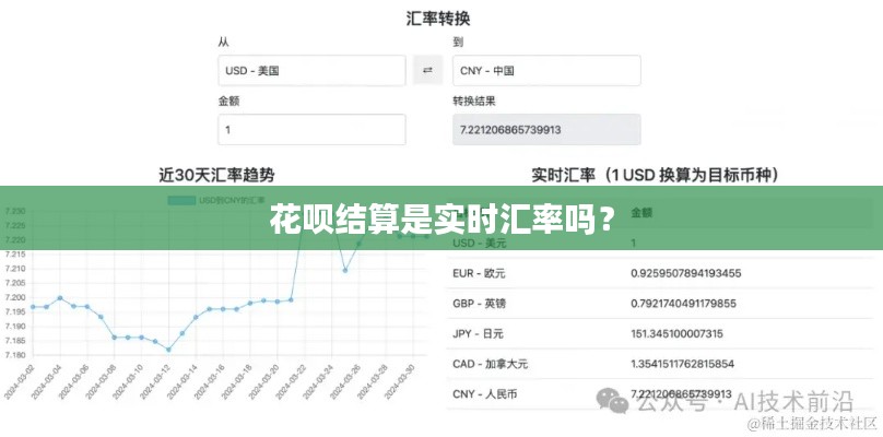 花唄結(jié)算是實時匯率嗎？