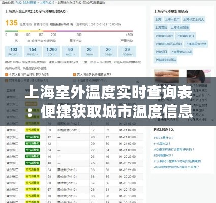 上海室外溫度實(shí)時(shí)查詢表：便捷獲取城市溫度信息