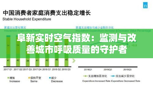 阜新實時空氣指數(shù)：監(jiān)測與改善城市呼吸質(zhì)量的守護(hù)者