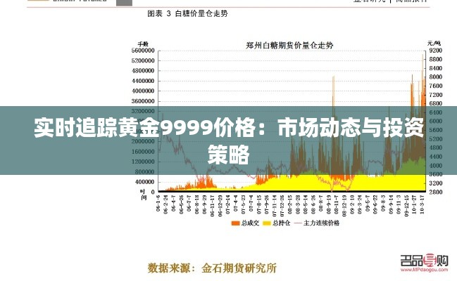 實時追蹤黃金9999價格：市場動態(tài)與投資策略
