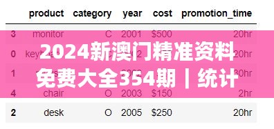 2024新澳門精準(zhǔn)資料免費(fèi)大全354期｜統(tǒng)計(jì)分析解釋定義