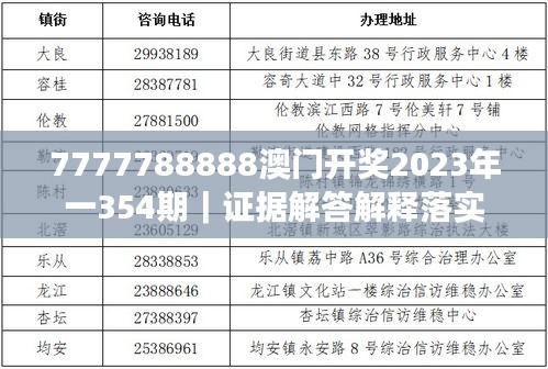 7777788888澳門開獎(jiǎng)2023年一354期｜證據(jù)解答解釋落實(shí)