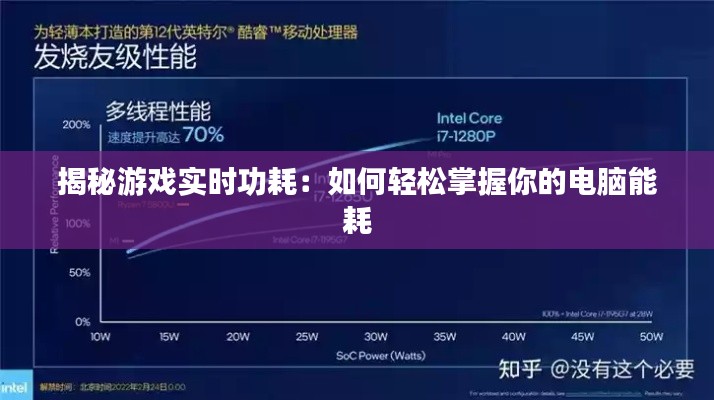 揭秘游戲?qū)崟r功耗：如何輕松掌握你的電腦能耗