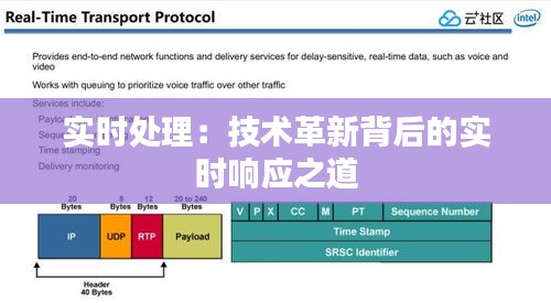 實(shí)時(shí)處理：技術(shù)革新背后的實(shí)時(shí)響應(yīng)之道