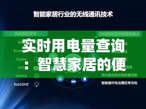 實時用電量查詢：智慧家居的便捷之道
