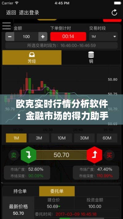 歐克實(shí)時行情分析軟件：金融市場的得力助手