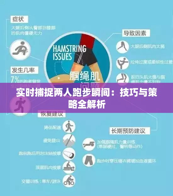 實(shí)時(shí)捕捉兩人跑步瞬間：技巧與策略全解析