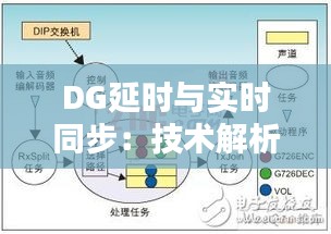 DG延時(shí)與實(shí)時(shí)同步：技術(shù)解析與優(yōu)化策略