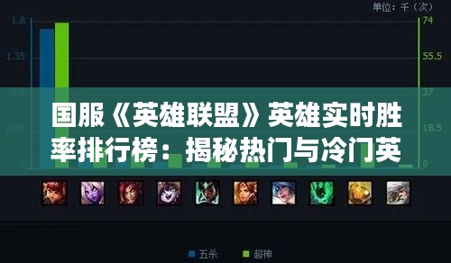 國服《英雄聯(lián)盟》英雄實時勝率排行榜：揭秘?zé)衢T與冷門英雄的動態(tài)變化