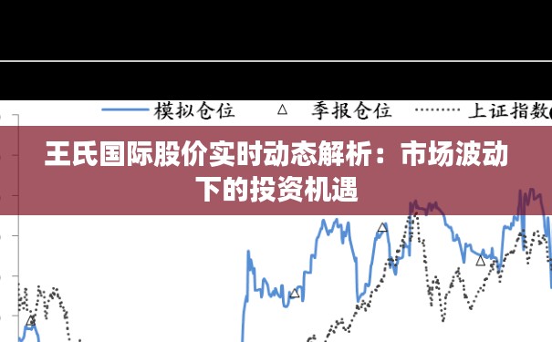 王氏國際股價實時動態(tài)解析：市場波動下的投資機遇