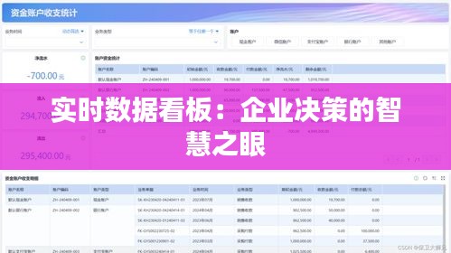 實時數(shù)據(jù)看板：企業(yè)決策的智慧之眼