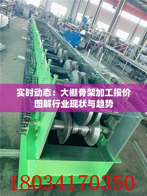 實時動態(tài)：大棚骨架加工報價圖解行業(yè)現(xiàn)狀與趨勢