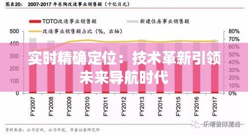 實時精確定位：技術(shù)革新引領(lǐng)未來導(dǎo)航時代