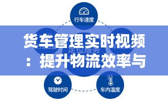 貨車管理實時視頻：提升物流效率與安全的創(chuàng)新解決方案