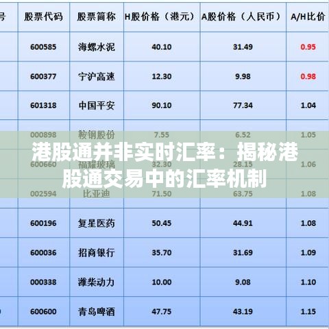 港股通并非實時匯率：揭秘港股通交易中的匯率機(jī)制