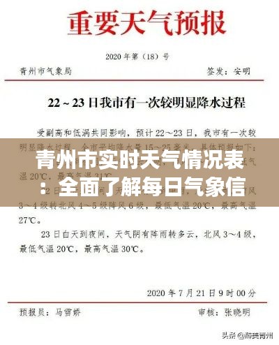 青州市實(shí)時(shí)天氣情況表：全面了解每日氣象信息