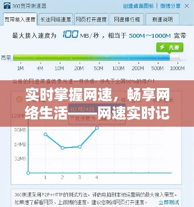 實時掌握網(wǎng)速，暢享網(wǎng)絡生活——網(wǎng)速實時記錄的必要性及方法