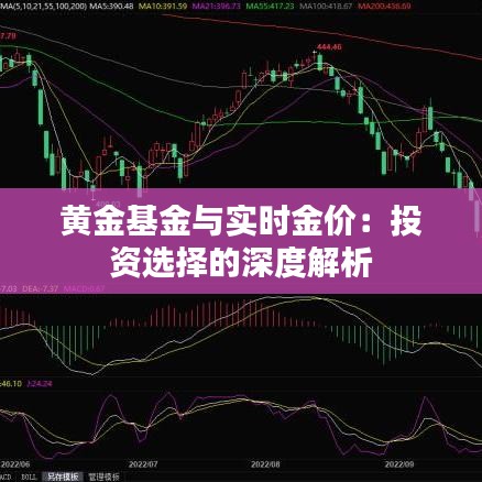 黃金基金與實時金價：投資選擇的深度解析