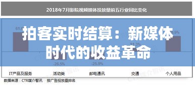 拍客實時結(jié)算：新媒體時代的收益革命