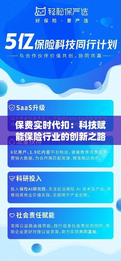 保費實時代扣：科技賦能保險行業(yè)的創(chuàng)新之路