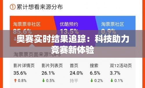 奧賽實(shí)時結(jié)果追蹤：科技助力競賽新體驗(yàn)