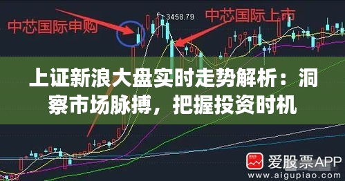 上證新浪大盤實時走勢解析：洞察市場脈搏，把握投資時機