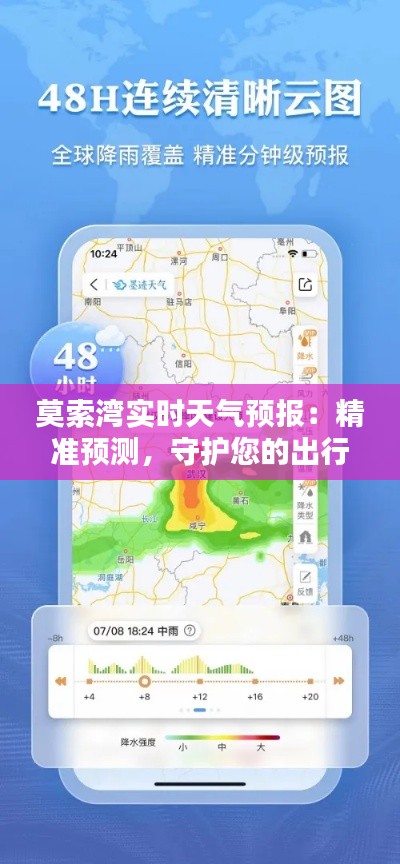 莫索灣實(shí)時(shí)天氣預(yù)報(bào)：精準(zhǔn)預(yù)測(cè)，守護(hù)您的出行安全