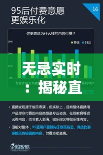 無忌實時：揭秘直播行業(yè)的實時互動新趨勢