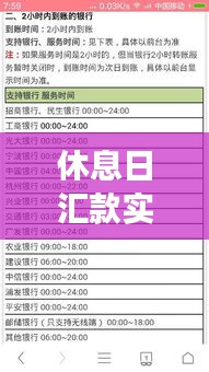 休息日匯款實(shí)時(shí)到賬嗎？揭秘匯款到賬時(shí)間真相