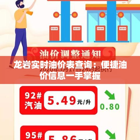 龍巖實(shí)時油價表查詢：便捷油價信息一手掌握