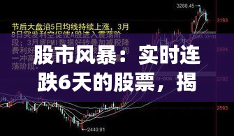 股市風暴：實時連跌6天的股票，揭秘市場動蕩背后的真相