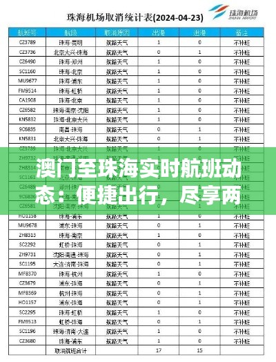 澳門(mén)至珠海實(shí)時(shí)航班動(dòng)態(tài)：便捷出行，盡享兩地風(fēng)情
