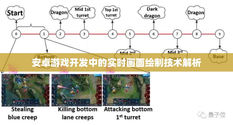 富貴逼人來 第3頁