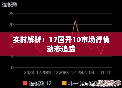 實(shí)時(shí)解析：17國開10市場(chǎng)行情動(dòng)態(tài)追蹤