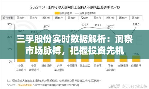 三孚股份實時數(shù)據(jù)解析：洞察市場脈搏，把握投資先機